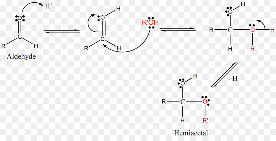 Carbonyl กลุ่ม，ศูนย์เคมี PNG
