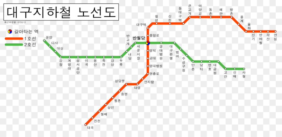 Southkorea Kgm，เส้น PNG