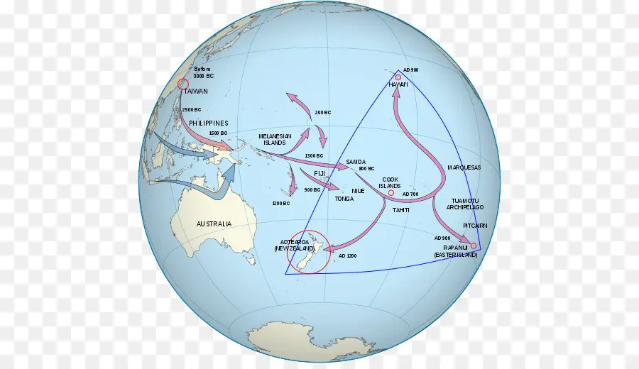 แผนที่การย้ายถิ่นของโพลินีเซียน，แปซิฟิก PNG