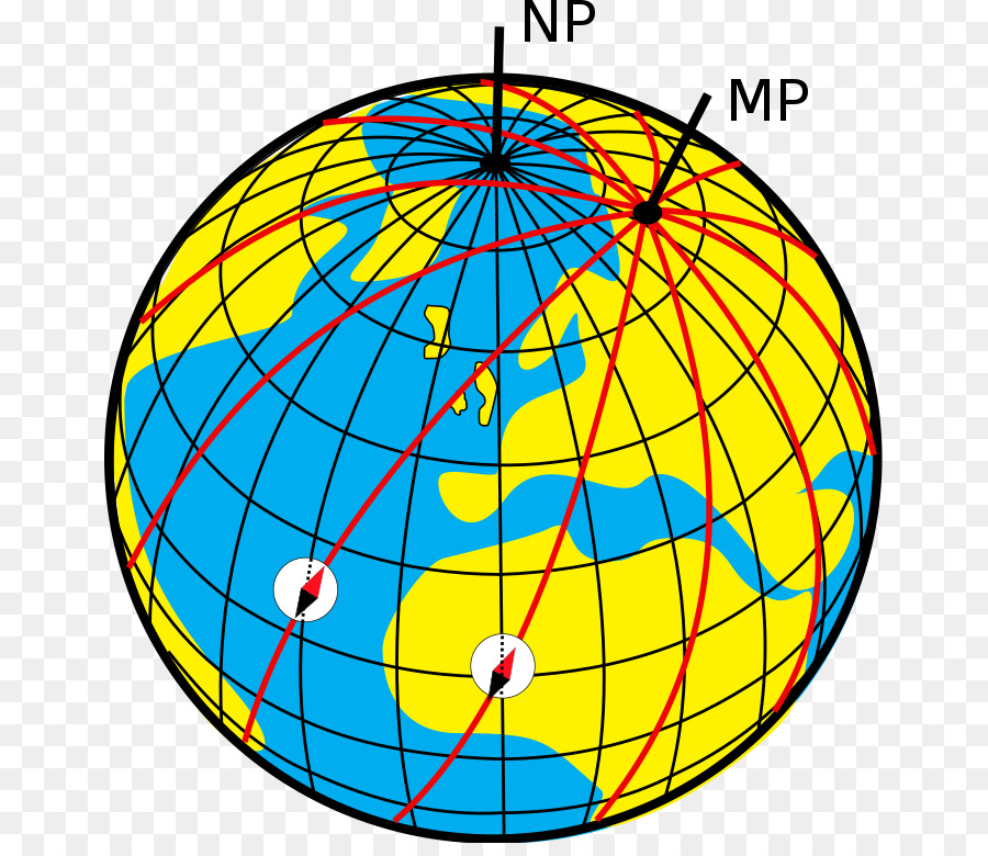 Geographic ระบบแกนพิกัดฉาก，ภูมิศาสตร์ PNG