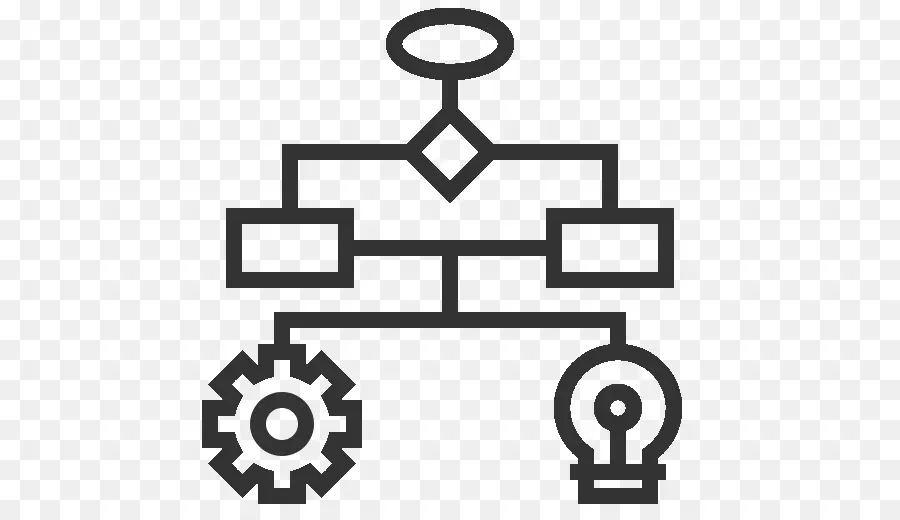 ผังงาน，กระบวนการ PNG