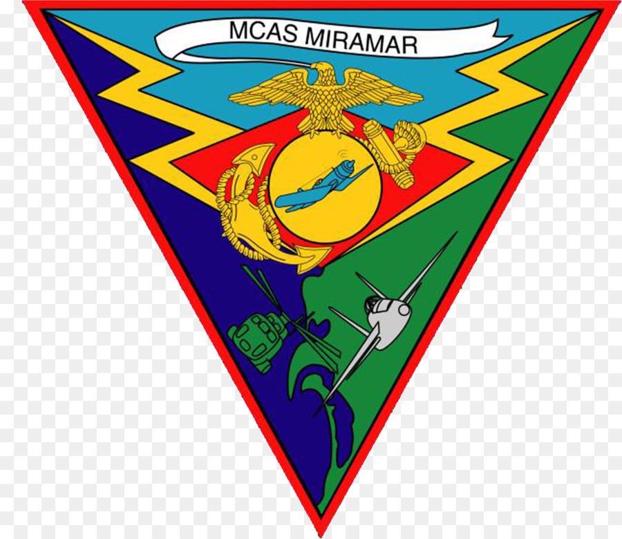 Mcas Miramar，Miramar แสดงอากาศ PNG