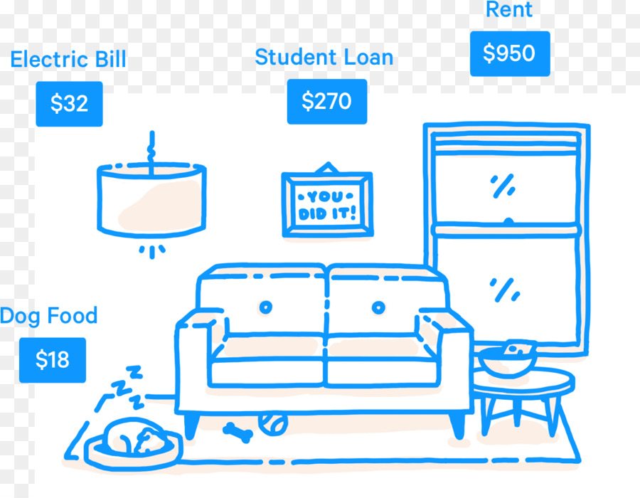 เรียบง่าย，Bbva เข็มทิศ PNG