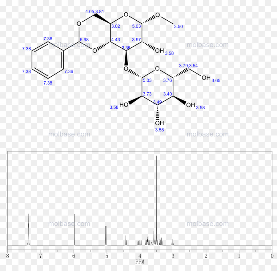 Aloinoside บี，M02csf PNG