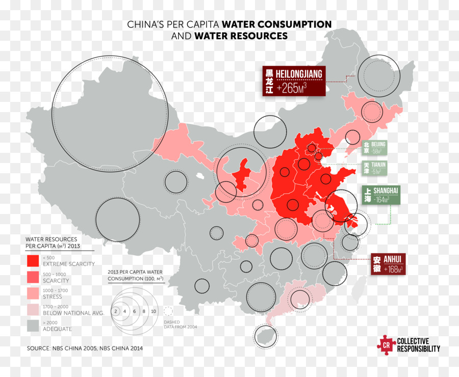 China Kgm，สหรัฐอเมริกา PNG