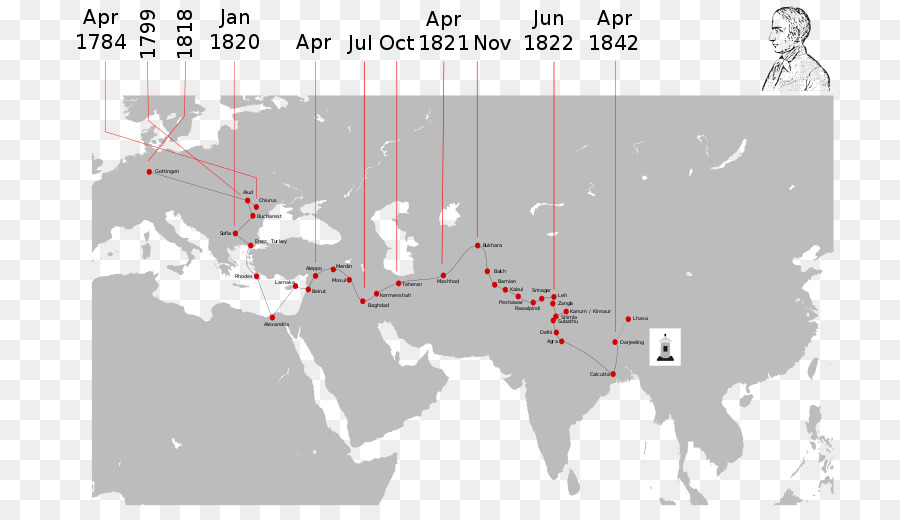 เกาหลีใต้ Name，เกาหลีเหนือ PNG