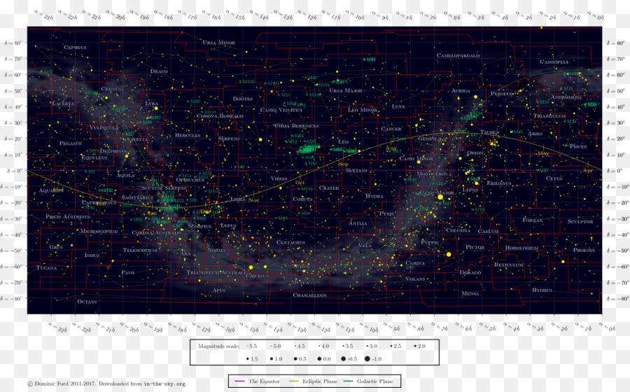 M02j71，บนโลก PNG