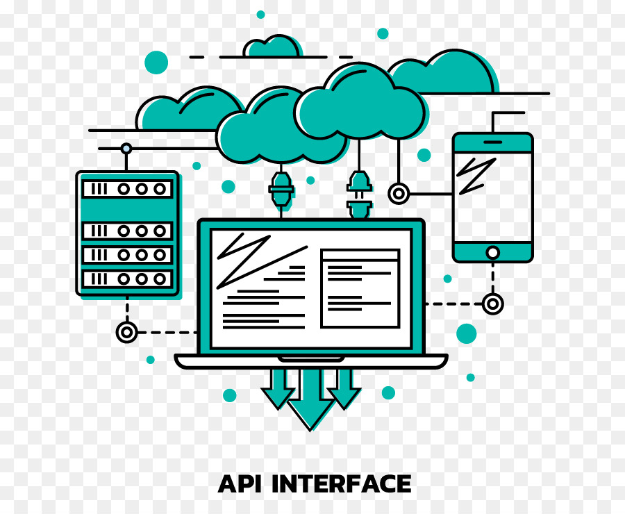 โปรแกรมตั้งโปรแกรมส่วนติดต่อ，รูปแบบ Api การทดสอบ PNG