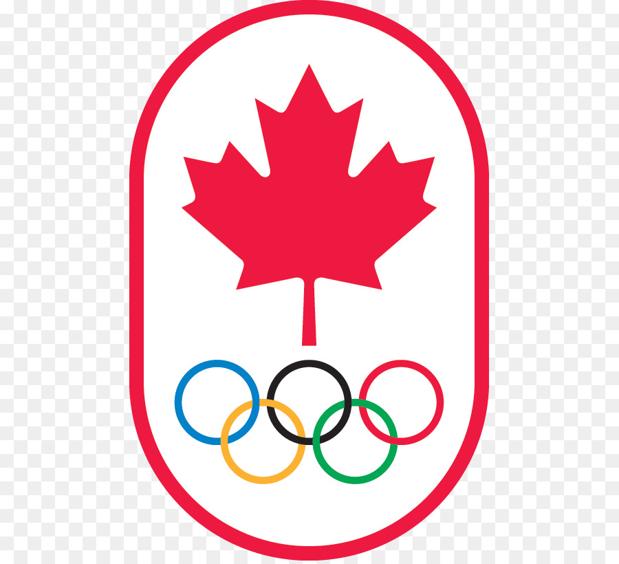 Olympic เกมส์，แคนาดา Olympic คณะกรรมการของงาน PNG