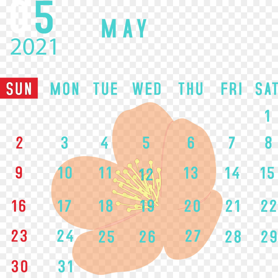 พฤษภาคม 2021 ปฏิทิน，วันที่ PNG