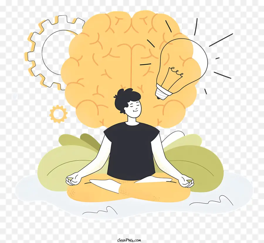 Mindbody Connection，Selfactualization PNG