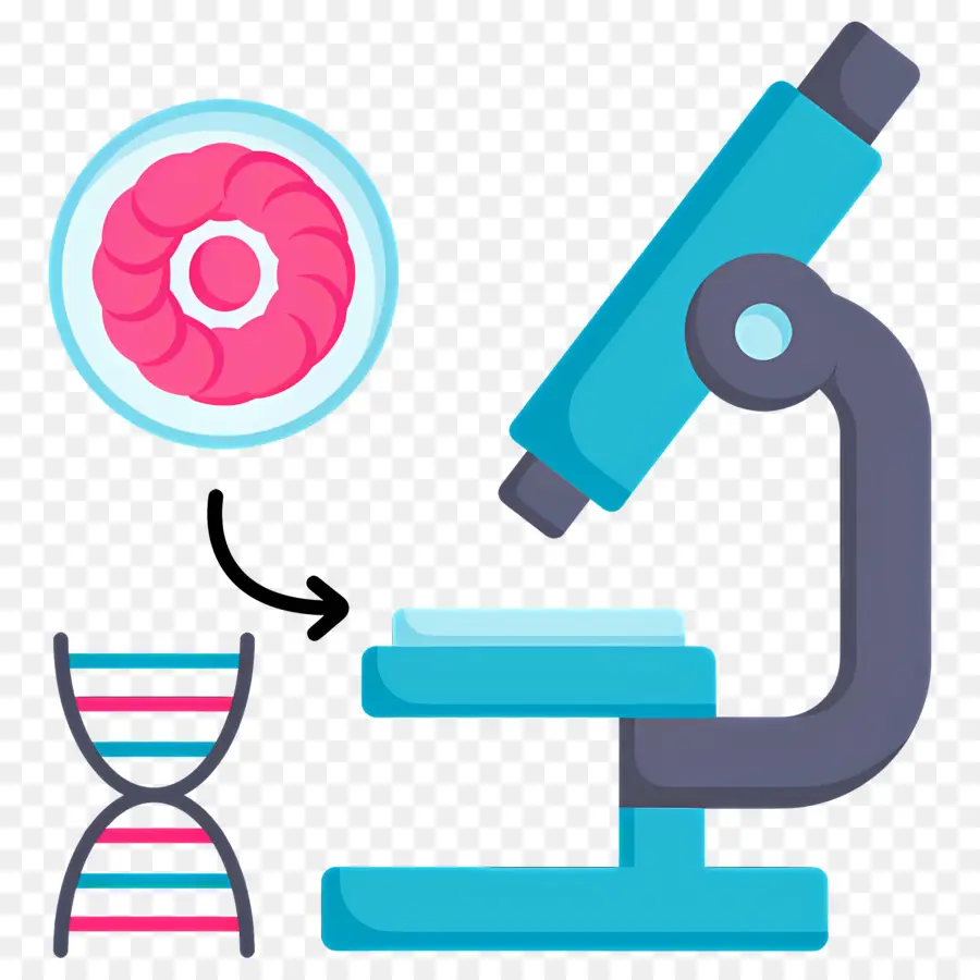 ห้องปฏิบัติการวิทยาศาสตร์，กล้องจุลทรรศน์และ Dna PNG