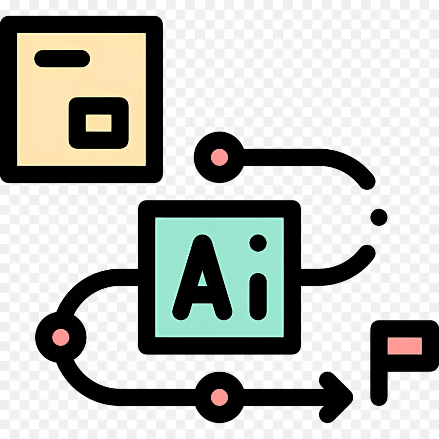 ปัญญาประดิษฐ์，ผังงาน Ai PNG