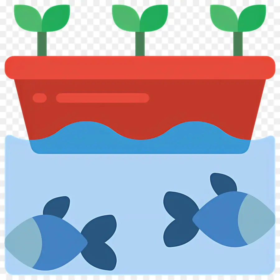 ความยั่งยืน，ระบบ Aquaponics PNG