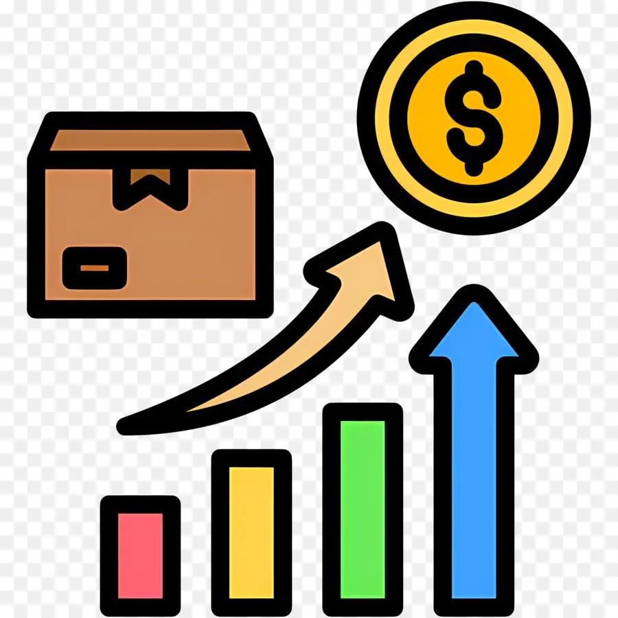 ตลาดหุ้น，แผนภูมิการเจริญเติบโต PNG